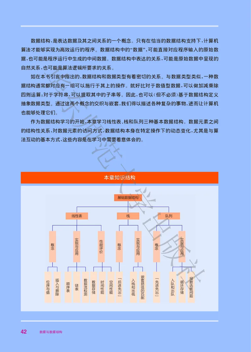 普通高中教科书&middot;信息技术选择性必修1数据与数据结构(1)_高中全套电子教材及答案。_01高中电子教材全套_信息技术_华东师大版_高中年级_选择性必修1数据与数据结构