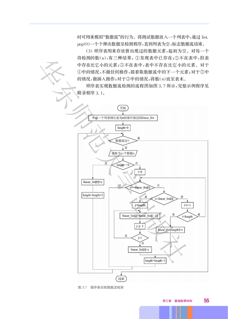 普通高中教科书&middot;信息技术选择性必修1数据与数据结构(1)_高中全套电子教材及答案。_01高中电子教材全套_信息技术_华东师大版_高中年级_选择性必修1数据与数据结构