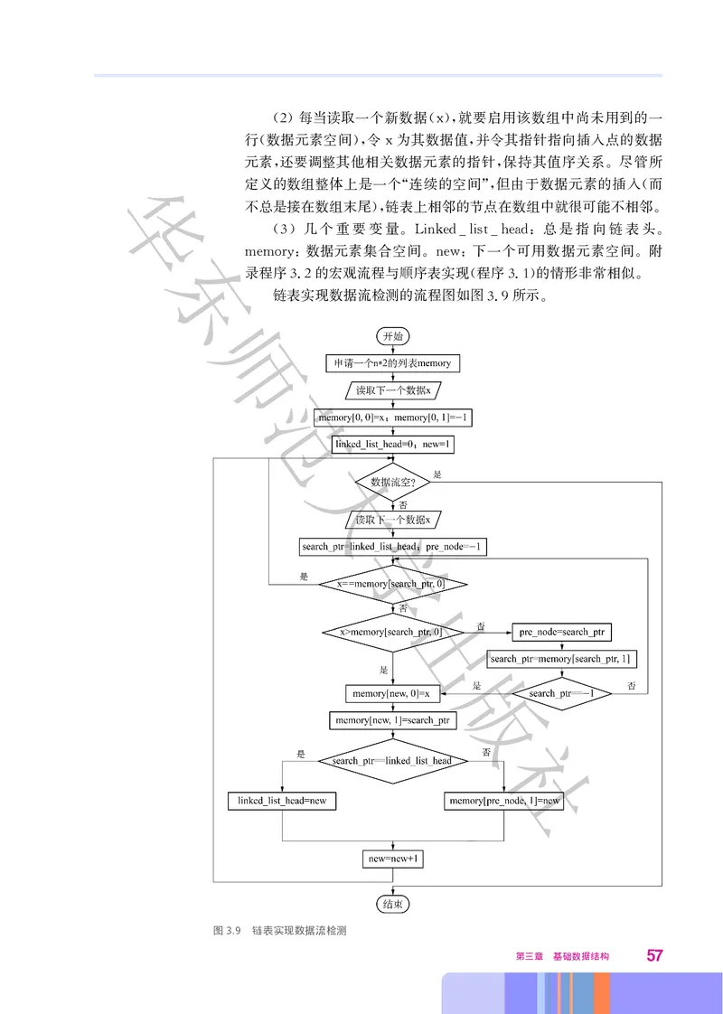 普通高中教科书&middot;信息技术选择性必修1数据与数据结构(1)_高中全套电子教材及答案。_01高中电子教材全套_信息技术_华东师大版_高中年级_选择性必修1数据与数据结构