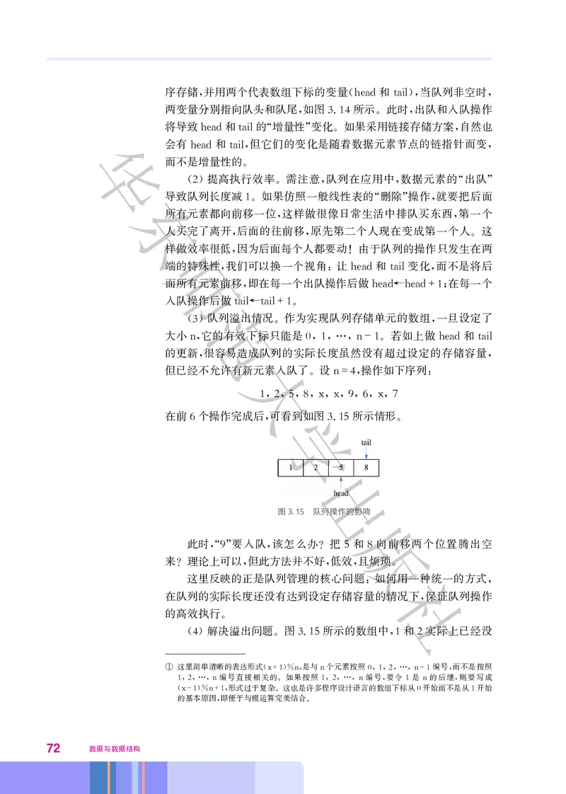 普通高中教科书&middot;信息技术选择性必修1数据与数据结构(1)_高中全套电子教材及答案。_01高中电子教材全套_信息技术_华东师大版_高中年级_选择性必修1数据与数据结构
