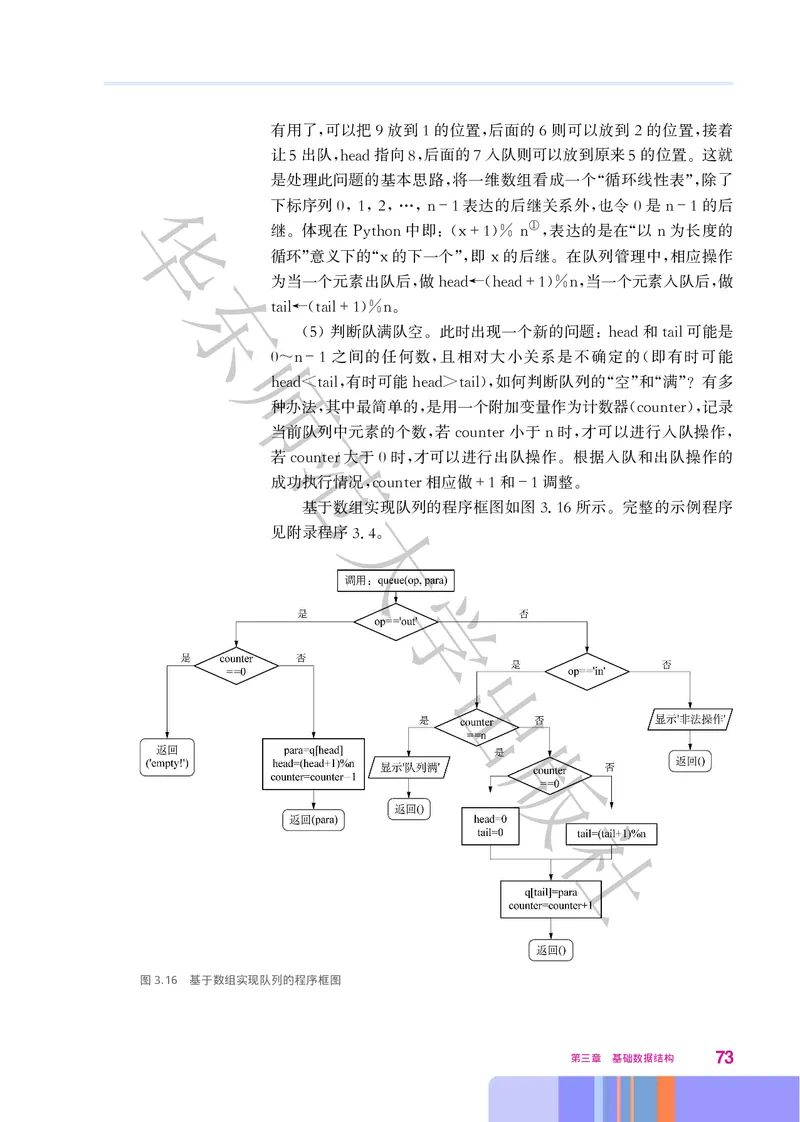 普通高中教科书&middot;信息技术选择性必修1数据与数据结构(1)_高中全套电子教材及答案。_01高中电子教材全套_信息技术_华东师大版_高中年级_选择性必修1数据与数据结构
