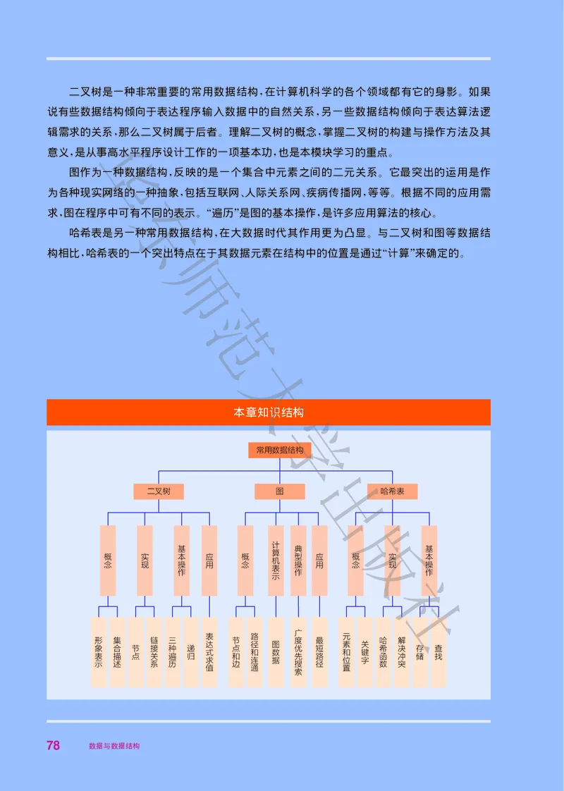 普通高中教科书&middot;信息技术选择性必修1数据与数据结构(1)_高中全套电子教材及答案。_01高中电子教材全套_信息技术_华东师大版_高中年级_选择性必修1数据与数据结构