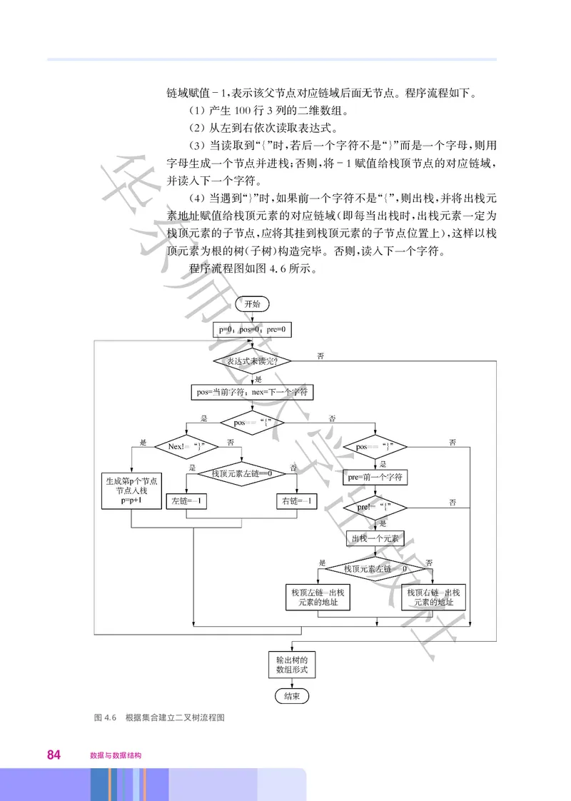 普通高中教科书&middot;信息技术选择性必修1数据与数据结构(1)_高中全套电子教材及答案。_01高中电子教材全套_信息技术_华东师大版_高中年级_选择性必修1数据与数据结构