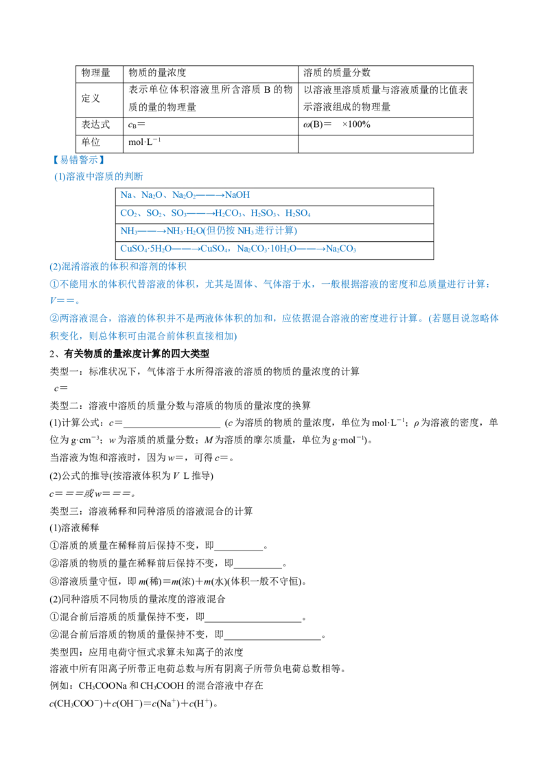 第02讲物质的量浓度与溶液的配制（讲义）（原卷版）_05高考化学_2024年新高考资料_1.2024一轮复习_2024年高考化学一轮复习讲练测（新教材新高考）