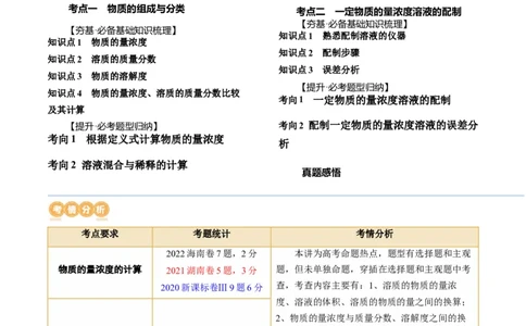 第02讲物质的量浓度与溶液的配制（讲义）（原卷版）_05高考化学_2024年新高考资料_1.2024一轮复习_2024年高考化学一轮复习讲练测（新教材新高考）