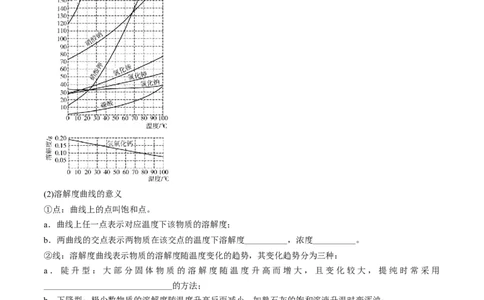第02讲物质的量浓度与溶液的配制（讲义）（原卷版）_05高考化学_2024年新高考资料_1.2024一轮复习_2024年高考化学一轮复习讲练测（新教材新高考）