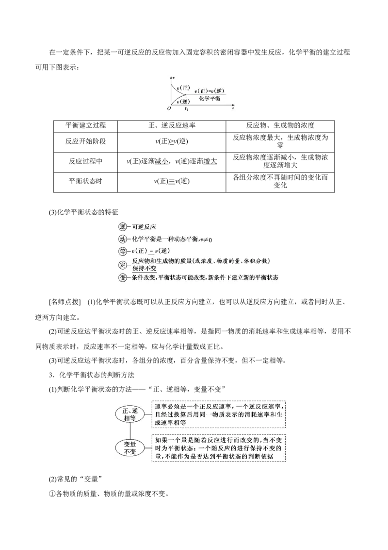 考向23化学平衡及其移动-备战2023年高考化学一轮复习考点微专题（新高考地区专用）_05高考化学_新高考复习资料_2023年新高考资料_一轮复习