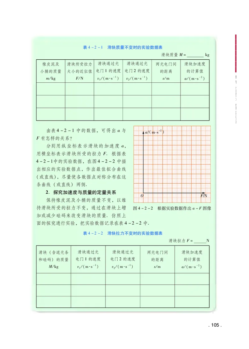 普通高中教科书&middot;物理必修第一册(1)_高中全套电子教材及答案。_01高中电子教材全套_物理_粤教版_高中年级_必修第一册