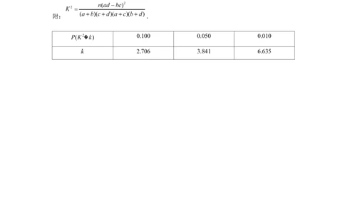 重难点突破01统计与概率综合（原卷版）_2.2025数学总复习_2024年新高考资料_3.2024专项复习_更新中2024年新高考数学一轮复习之题型归纳与重难专题突破提升（新高考专用）