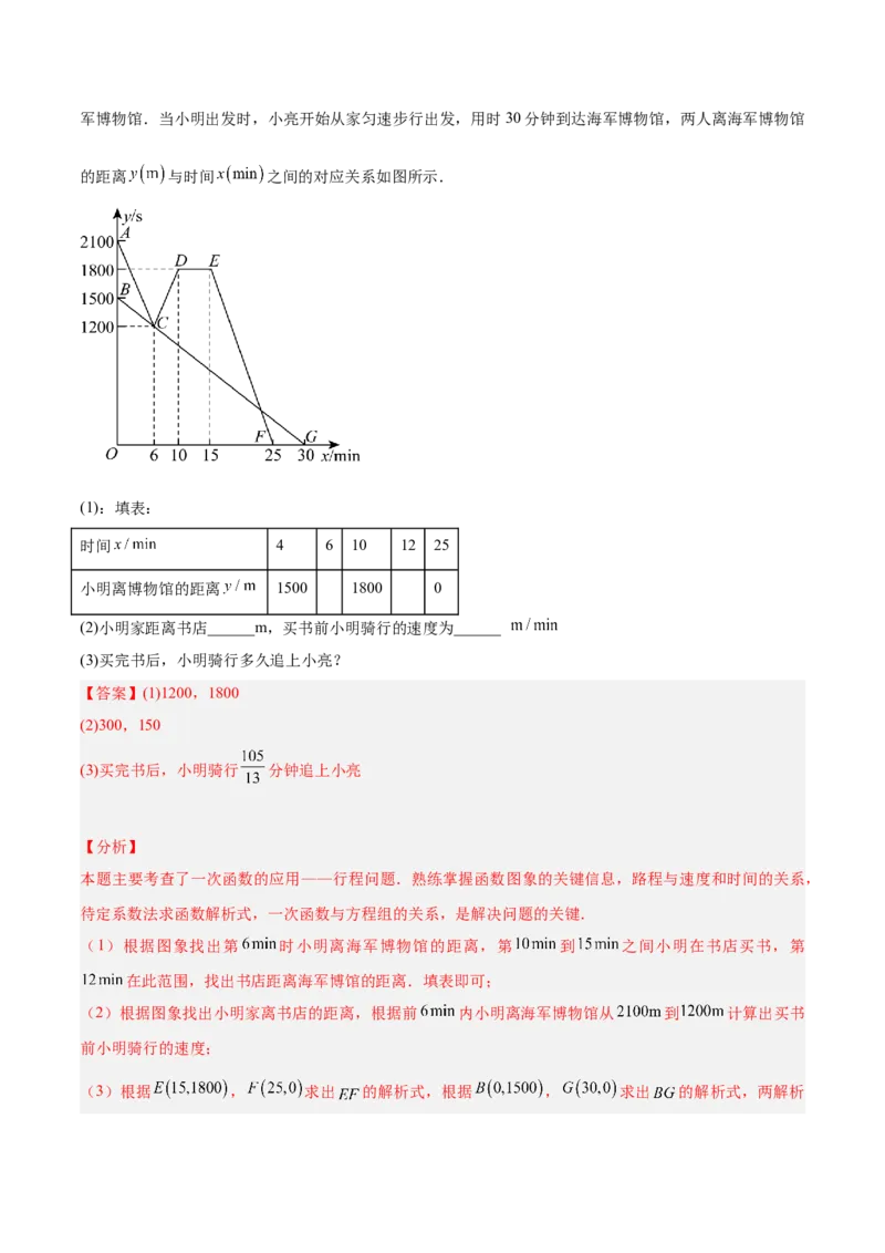 第十九章一次函数重难点检测卷（教师版）_初中数学_八年级数学下册（人教版）_重难点专题提升-V7_2024版