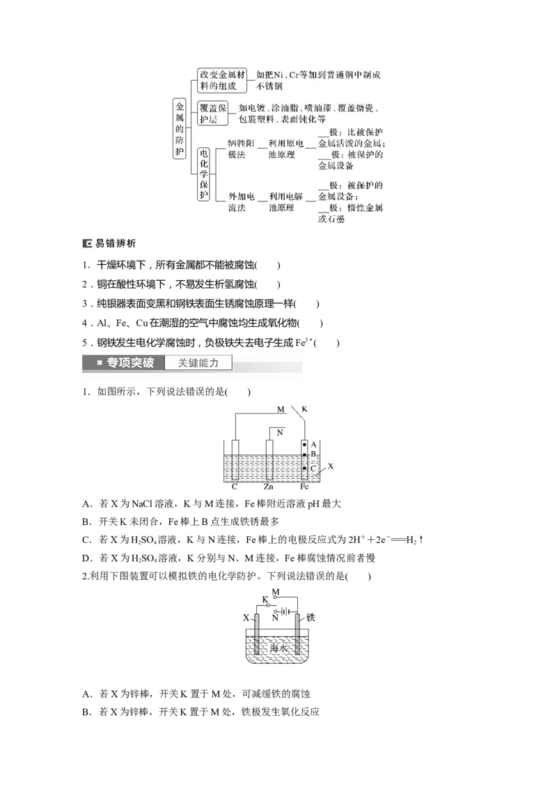 第7章第42讲　电解池　金属的腐蚀与防护_05高考化学_2024年新高考资料_1.2024一轮复习_2024年高考化学一轮复习讲义（新人教新高考版）_学生版在此文件夹_大一轮复习讲义