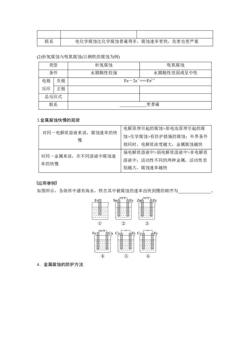 第7章第42讲　电解池　金属的腐蚀与防护_05高考化学_2024年新高考资料_1.2024一轮复习_2024年高考化学一轮复习讲义（新人教新高考版）_学生版在此文件夹_大一轮复习讲义