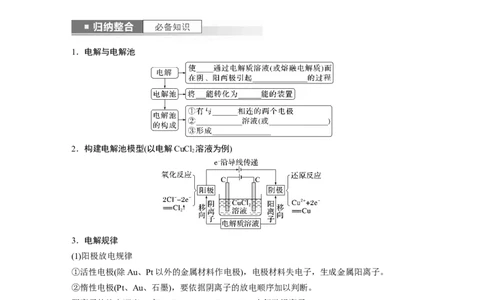 第7章第42讲　电解池　金属的腐蚀与防护_05高考化学_2024年新高考资料_1.2024一轮复习_2024年高考化学一轮复习讲义（新人教新高考版）_学生版在此文件夹_大一轮复习讲义