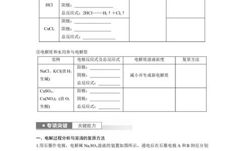 第7章第42讲　电解池　金属的腐蚀与防护_05高考化学_2024年新高考资料_1.2024一轮复习_2024年高考化学一轮复习讲义（新人教新高考版）_学生版在此文件夹_大一轮复习讲义