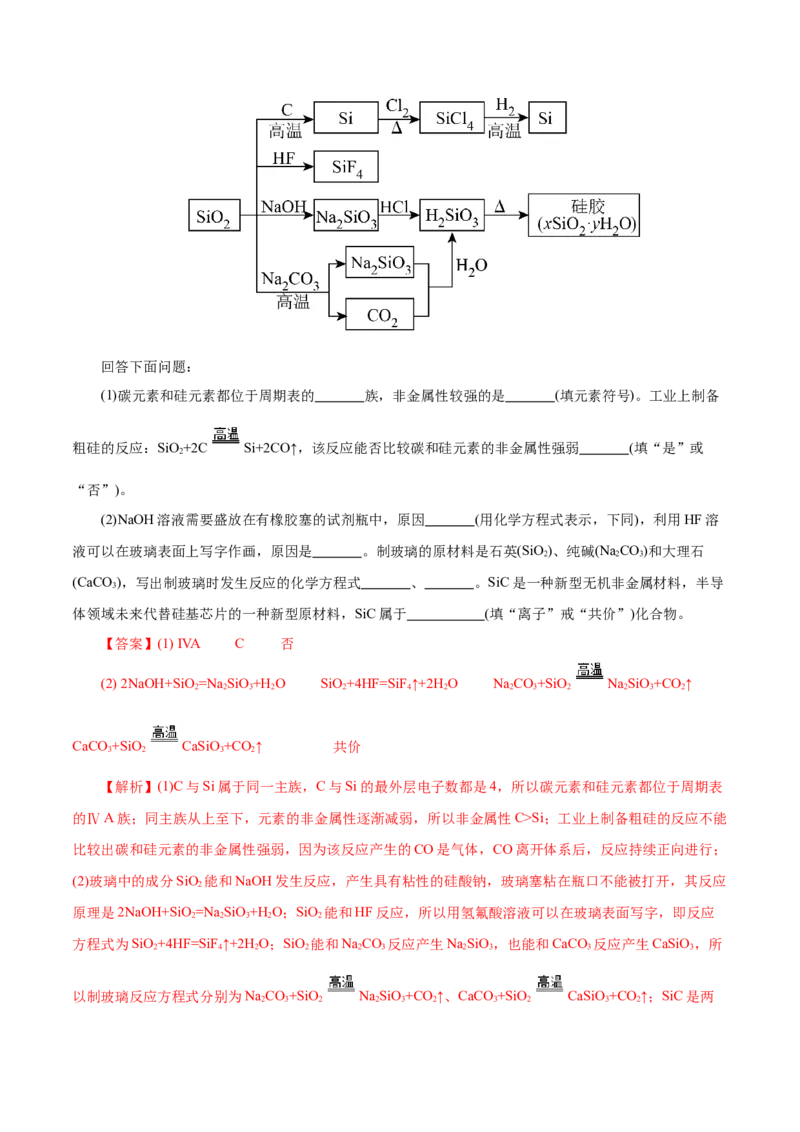 第04讲碳、硅及无机非金属材料(讲义)(解析版)_05高考化学_2025年新高考资料_一轮复习_2025年高考化学一轮复习讲练测（新教材新高考）_第四章非金属及其化合物