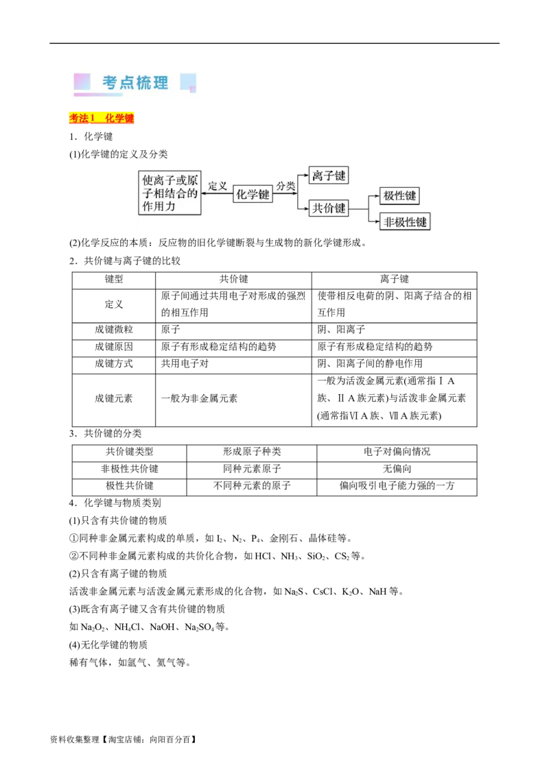 考点08微粒间相互作用力(核心考点精讲)_05高考化学_通用版（老高考）复习资料_2024年复习资料_完备战2024年高考化学一轮复习考点帮（全国通用）