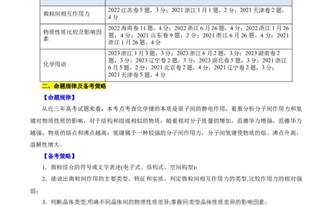 考点08微粒间相互作用力(核心考点精讲)_05高考化学_通用版（老高考）复习资料_2024年复习资料_完备战2024年高考化学一轮复习考点帮（全国通用）