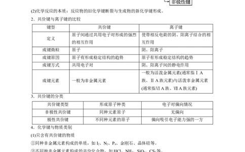 考点08微粒间相互作用力(核心考点精讲)_05高考化学_通用版（老高考）复习资料_2024年复习资料_完备战2024年高考化学一轮复习考点帮（全国通用）
