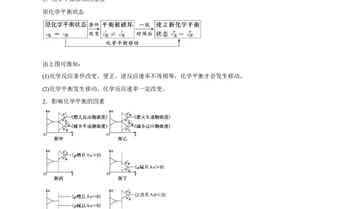 第19讲化学平衡（讲）-2024年高考化学大一轮复习精讲精练+专题讲座（原卷版）_05高考化学_2024年新高考资料_1.2024一轮复习_2024年高考化学大一轮复习精讲精练+专题讲座