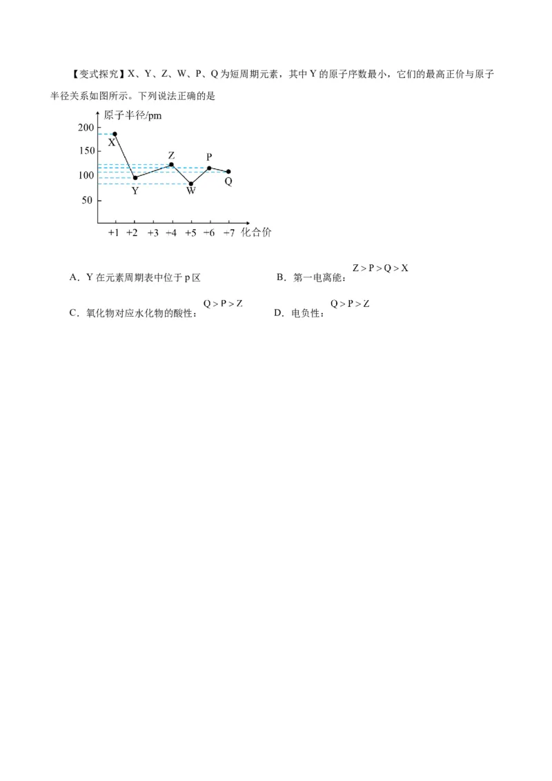 第28讲原子结构与性质（讲）-2024年高考化学大一轮复习精讲精练+专题讲座（原卷版）_05高考化学_2024年新高考资料_1.2024一轮复习_2024年高考化学大一轮复习精讲精练+专题讲座