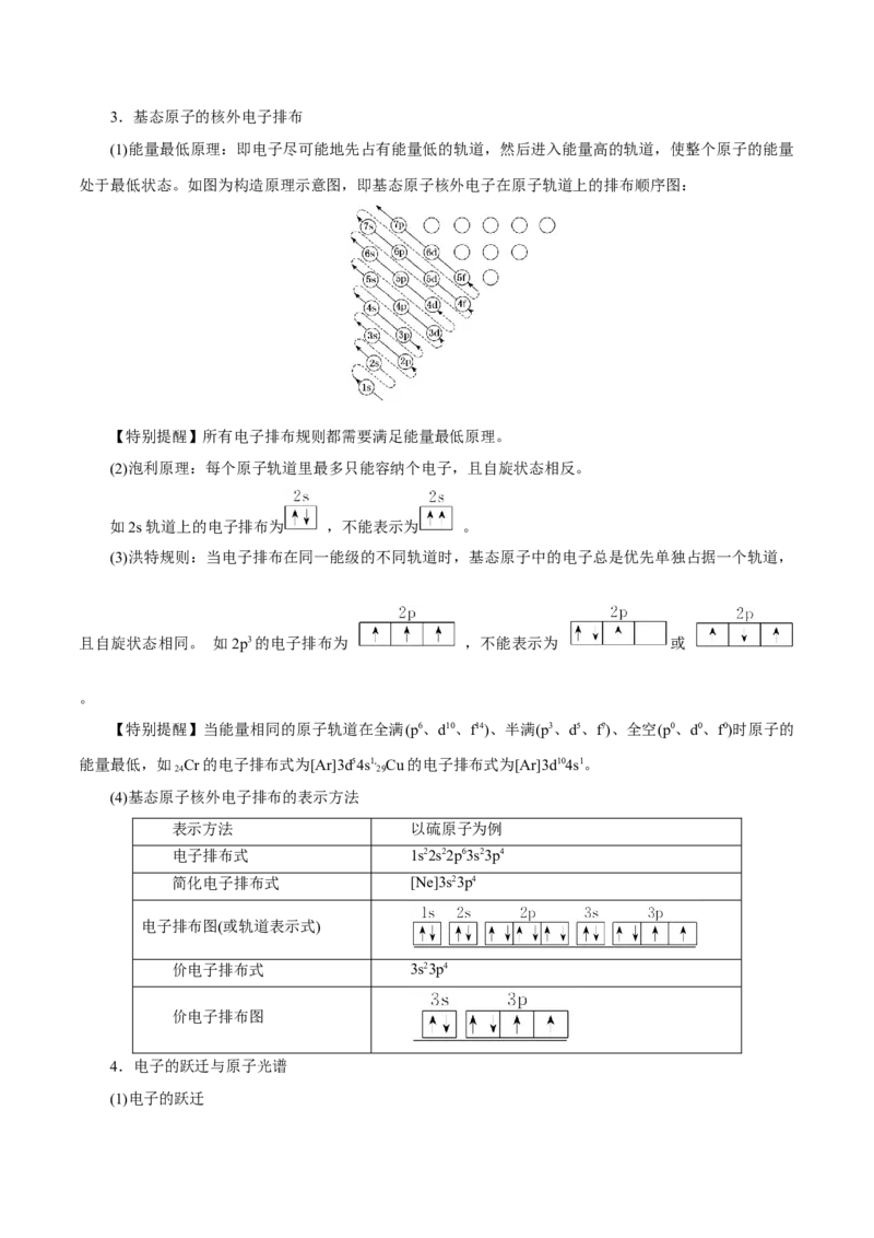 第28讲原子结构与性质（讲）-2024年高考化学大一轮复习精讲精练+专题讲座（原卷版）_05高考化学_2024年新高考资料_1.2024一轮复习_2024年高考化学大一轮复习精讲精练+专题讲座