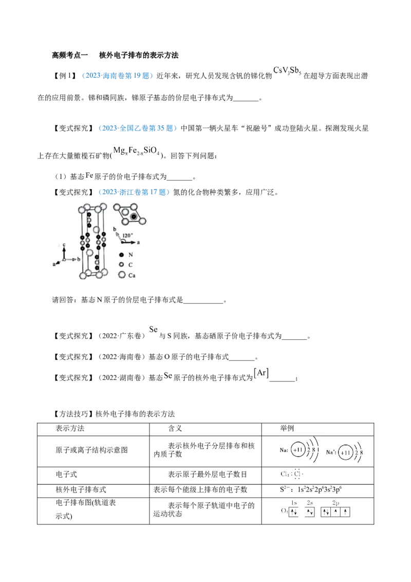 第28讲原子结构与性质（讲）-2024年高考化学大一轮复习精讲精练+专题讲座（原卷版）_05高考化学_2024年新高考资料_1.2024一轮复习_2024年高考化学大一轮复习精讲精练+专题讲座