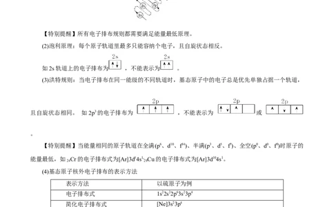 第28讲原子结构与性质（讲）-2024年高考化学大一轮复习精讲精练+专题讲座（原卷版）_05高考化学_2024年新高考资料_1.2024一轮复习_2024年高考化学大一轮复习精讲精练+专题讲座