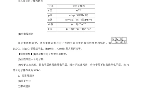 第28讲原子结构与性质（讲）-2024年高考化学大一轮复习精讲精练+专题讲座（原卷版）_05高考化学_2024年新高考资料_1.2024一轮复习_2024年高考化学大一轮复习精讲精练+专题讲座