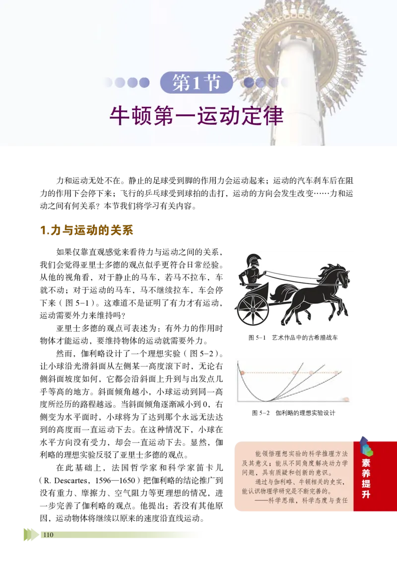 普通高中教科书&middot;物理必修第一册_高中全套电子教材及答案。_01高中电子教材全套_物理_鲁科版_高中年级_必修第一册