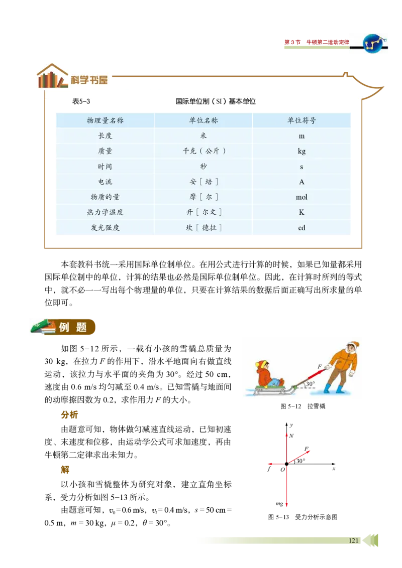 普通高中教科书&middot;物理必修第一册_高中全套电子教材及答案。_01高中电子教材全套_物理_鲁科版_高中年级_必修第一册