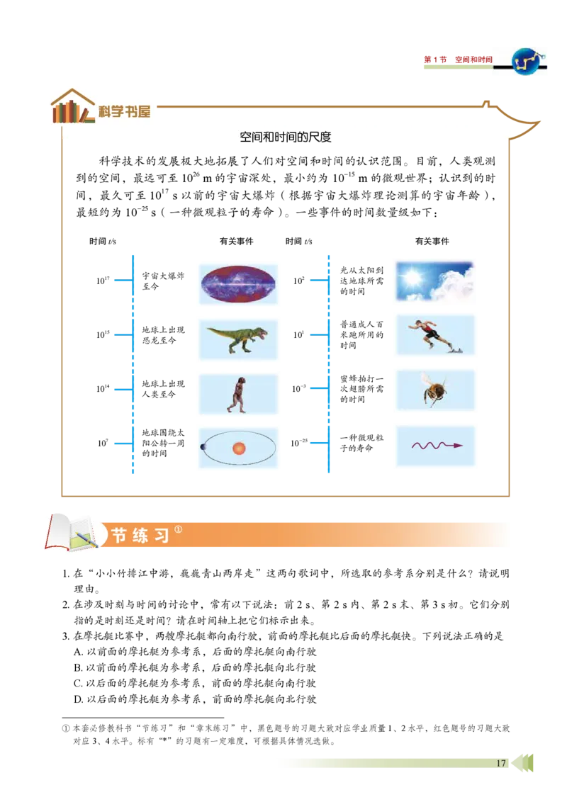 普通高中教科书&middot;物理必修第一册_高中全套电子教材及答案。_01高中电子教材全套_物理_鲁科版_高中年级_必修第一册