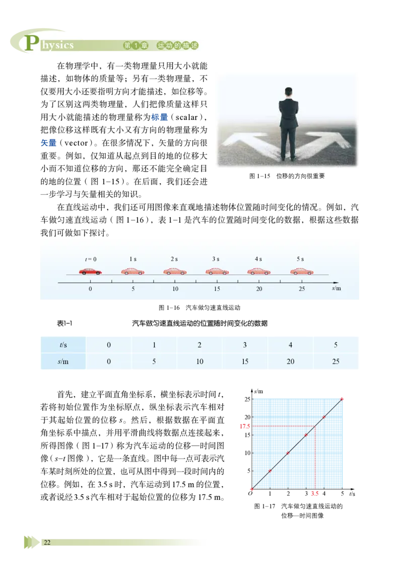 普通高中教科书&middot;物理必修第一册_高中全套电子教材及答案。_01高中电子教材全套_物理_鲁科版_高中年级_必修第一册