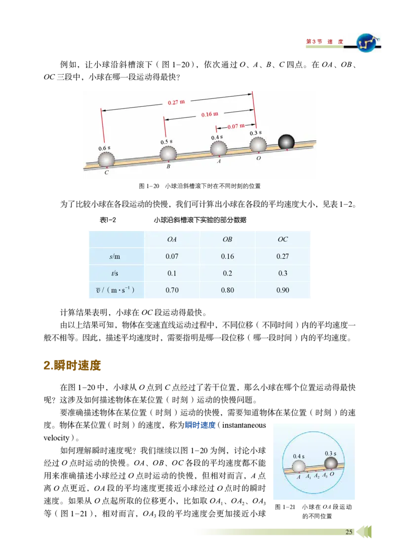 普通高中教科书&middot;物理必修第一册_高中全套电子教材及答案。_01高中电子教材全套_物理_鲁科版_高中年级_必修第一册