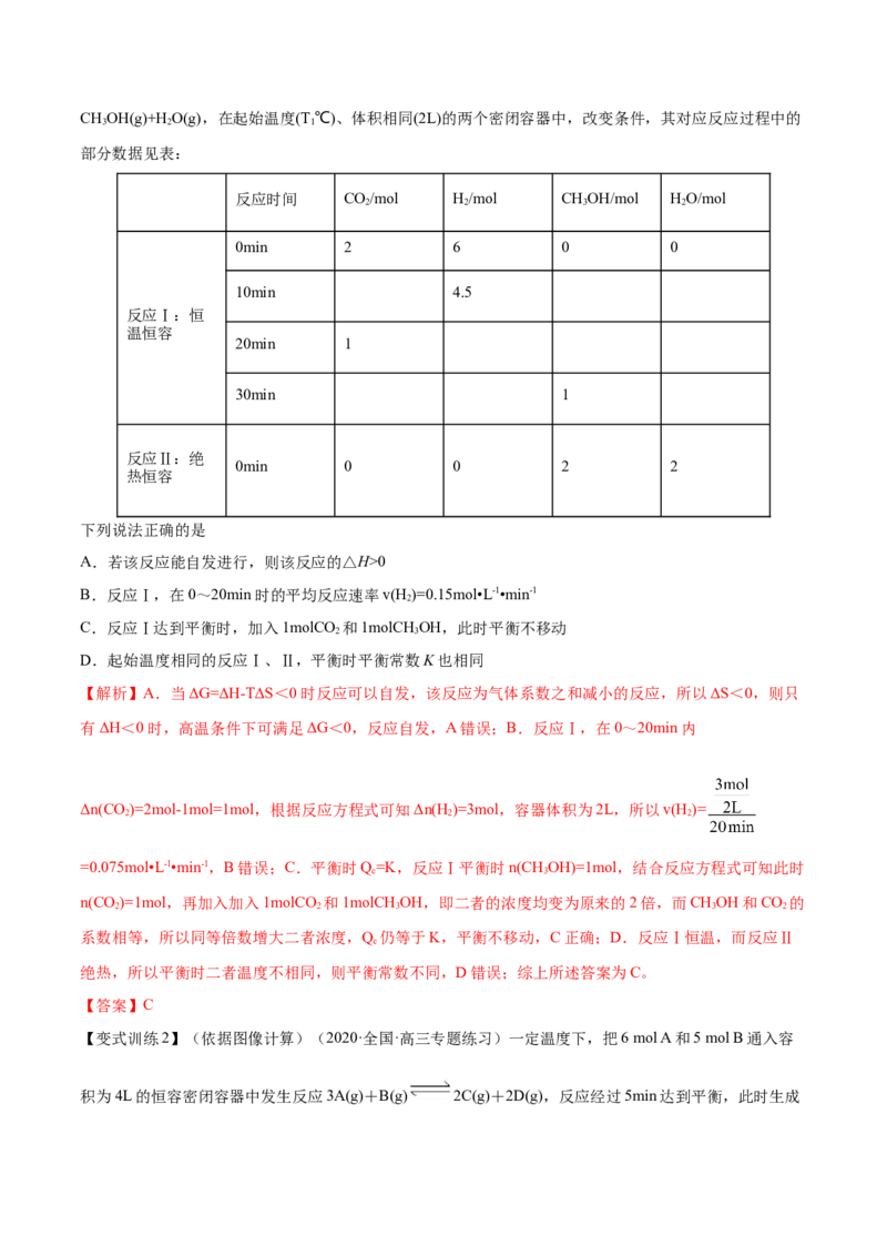 第20讲化学反应速率（讲）-2023年高考化学一轮复习讲练测（全国通用）（解析版）_05高考化学_通用版（老高考）复习资料_2023年复习资料_一轮复习