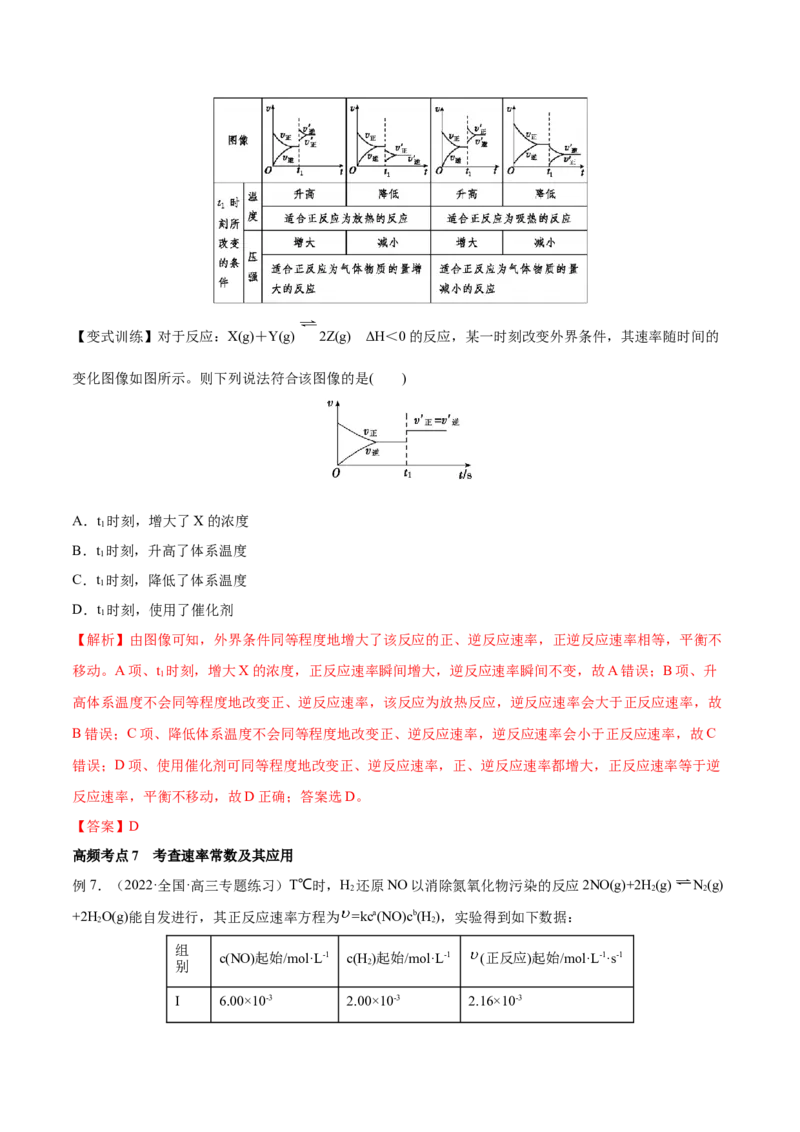 第20讲化学反应速率（讲）-2023年高考化学一轮复习讲练测（全国通用）（解析版）_05高考化学_通用版（老高考）复习资料_2023年复习资料_一轮复习