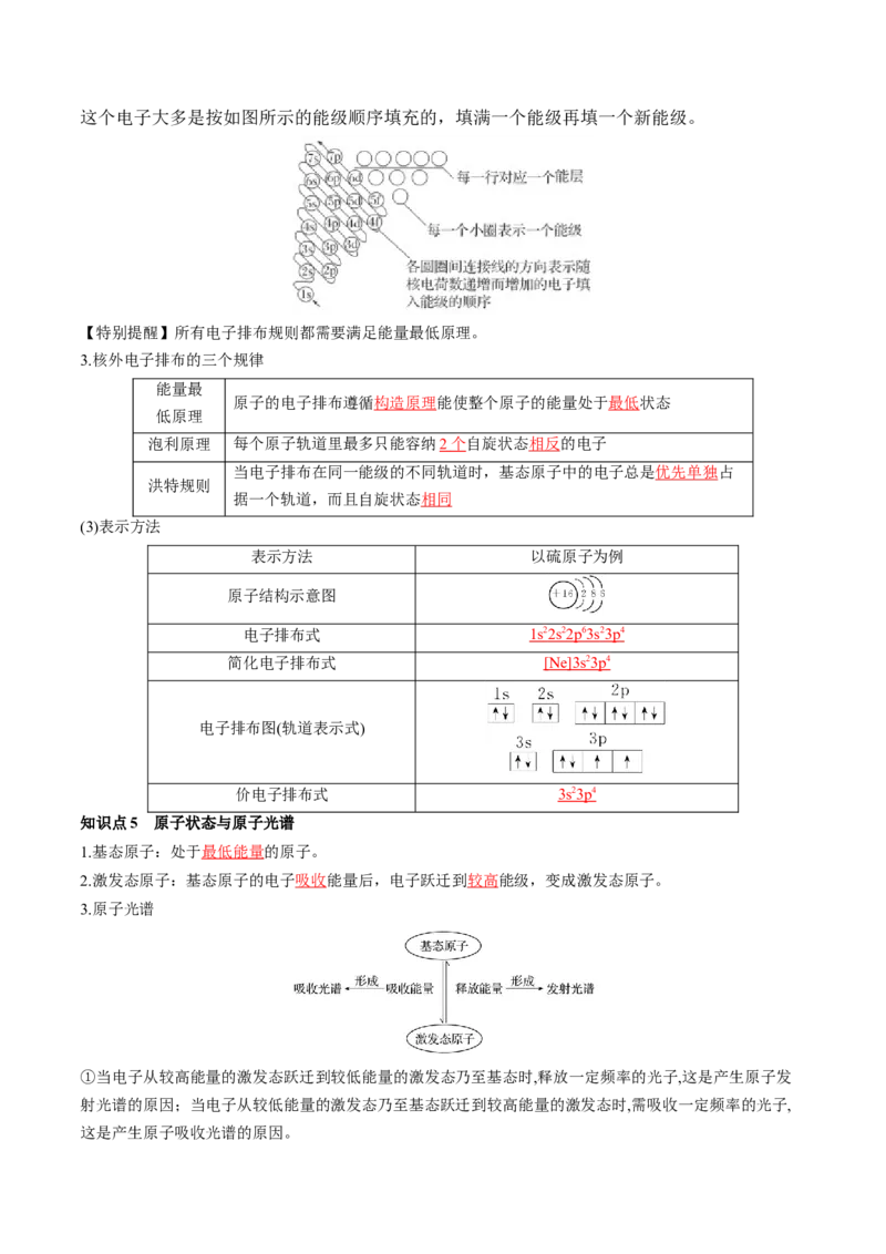 第16讲物质结构原子核外电子排布（讲义）（解析版）_05高考化学_新高考复习资料_2024年新高考资料_一轮复习资料_完2024年高考化学一轮复习讲练测(课件+讲义+练习)（新高考）