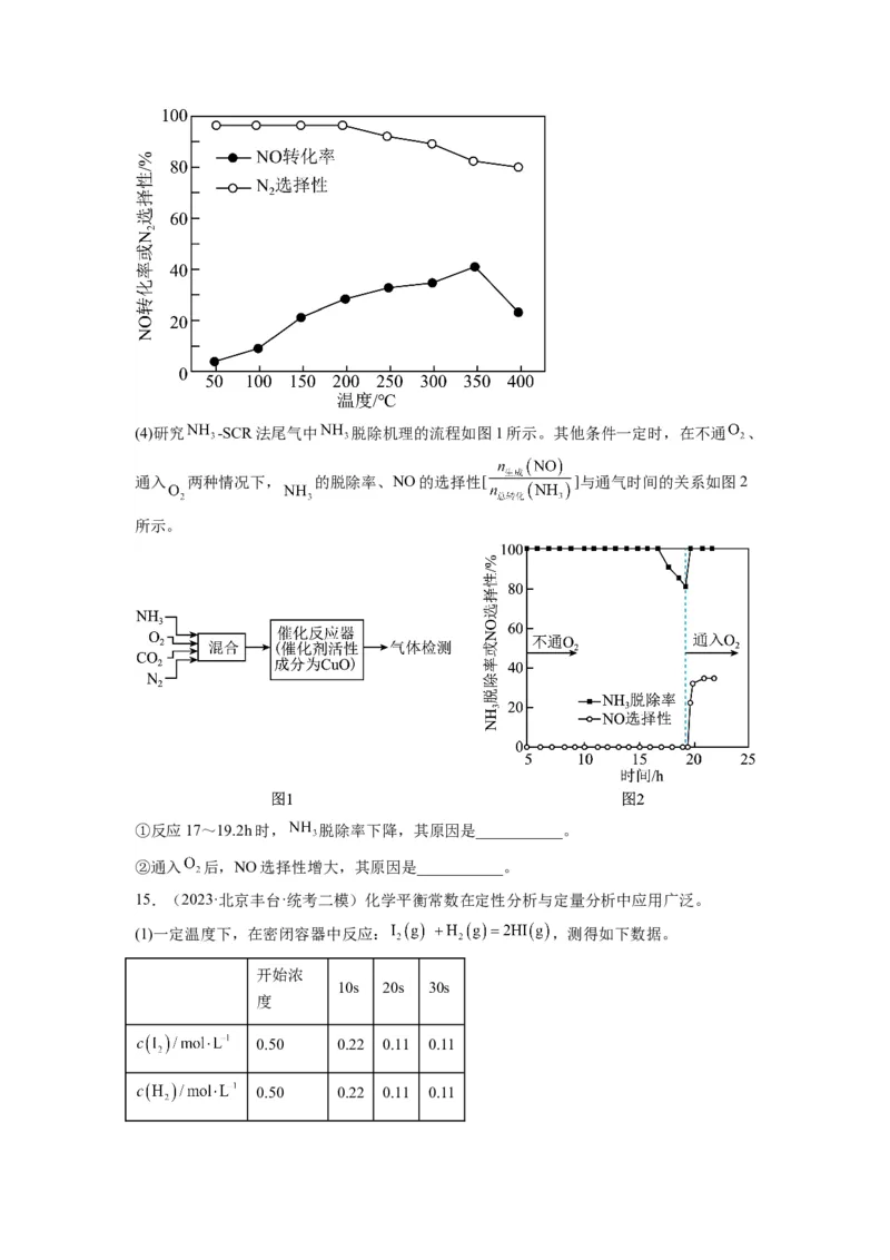 第20练化学反应原理综合题（原卷版）_05高考化学_2024年新高考资料_2.2024二轮复习_2023年暑假分层作业高二化学（2024届一轮复习通用）