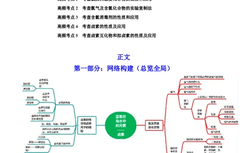 第12讲富集在海水中的元素&mdash;&mdash;卤素（讲）-2023年高考化学一轮复习讲练测（全国通用）（原卷版）_05高考化学_通用版（老高考）复习资料_2023年复习资料_一轮复习