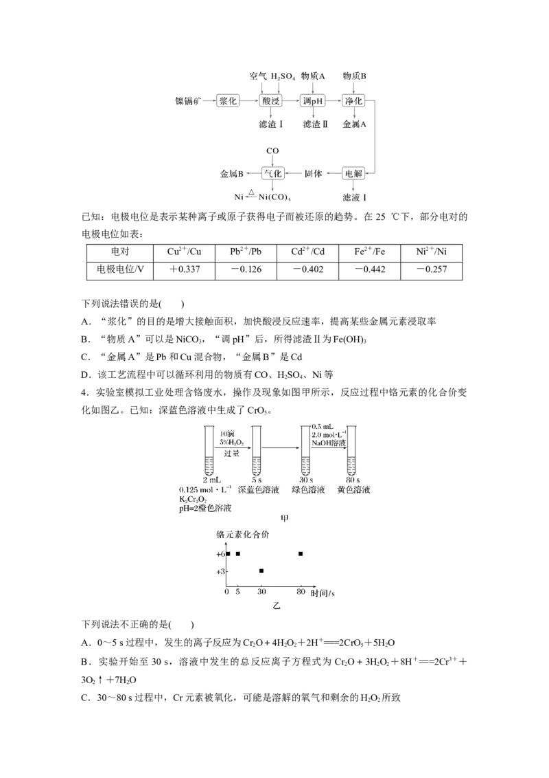 第六章　第30练　陌生过渡金属及其化合物的制备流程分析_05高考化学_2025年新高考资料_一轮复习_2025大一轮复习讲义+课件（完结）_2025大一轮复习讲义化学学生用书Word版文档全书