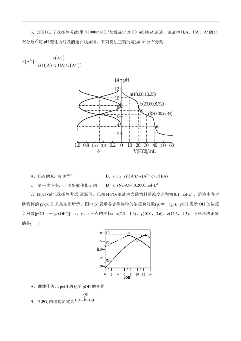 第32练盐类的水解-2023年高考化学一轮复习小题多维练（原卷版）_05高考化学_通用版（老高考）复习资料_2023年复习资料_一轮复习_2023年高考化学一轮复习小题多维练（全国通用）