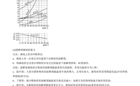 第02讲物质的量浓度与溶液的配制（讲）-2023年高考化学一轮复习讲练测（全国通用）（解析版）_05高考化学_通用版（老高考）复习资料_2023年复习资料_一轮复习