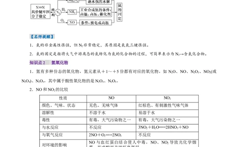 第03讲氮及其重要化合物(讲义)(解析版)_05高考化学_2025年新高考资料_一轮复习_2025年高考化学一轮复习讲练测（新教材新高考）_第四章非金属及其化合物