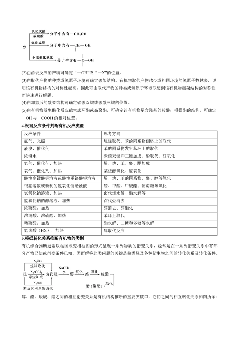考点39有机推断（核心考点精讲精练）-备战2025年高考化学一轮复习考点帮（新高考通用）（解析版）_05高考化学_2025年新高考资料_一轮复习_备战2025年高考化学一轮复习考点帮