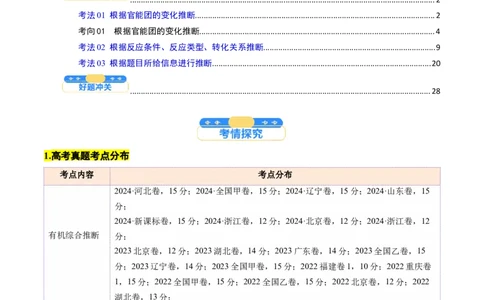 考点39有机推断（核心考点精讲精练）-备战2025年高考化学一轮复习考点帮（新高考通用）（解析版）_05高考化学_2025年新高考资料_一轮复习_备战2025年高考化学一轮复习考点帮