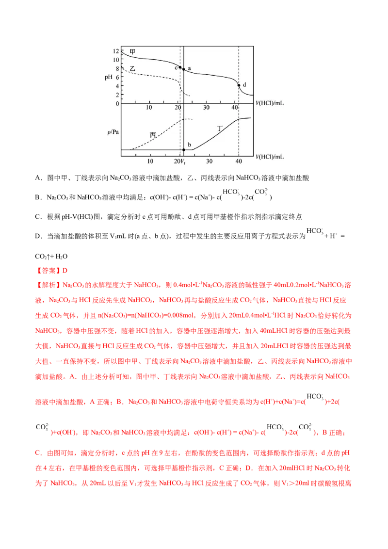 第07讲钠及其重要化合物（练）-2023年高考化学一轮复习讲练测（全国通用）（解析版）_05高考化学_通用版（老高考）复习资料_2023年复习资料_一轮复习