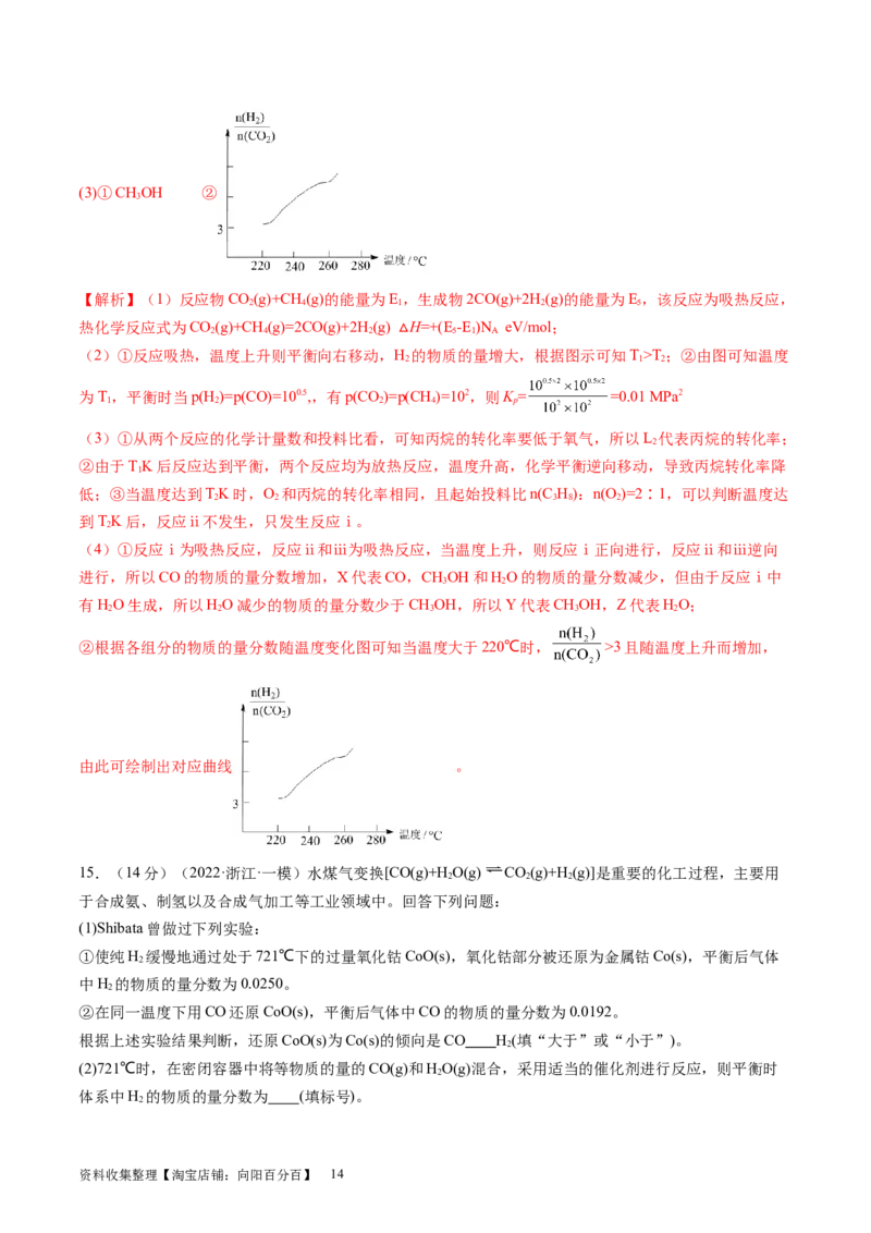 第27讲化学反应速率、平衡图像（练习）（解析版）_05高考化学_新高考复习资料_2024年新高考资料_一轮复习资料_完2024年高考化学一轮复习讲练测(课件+讲义+练习)（新高考）