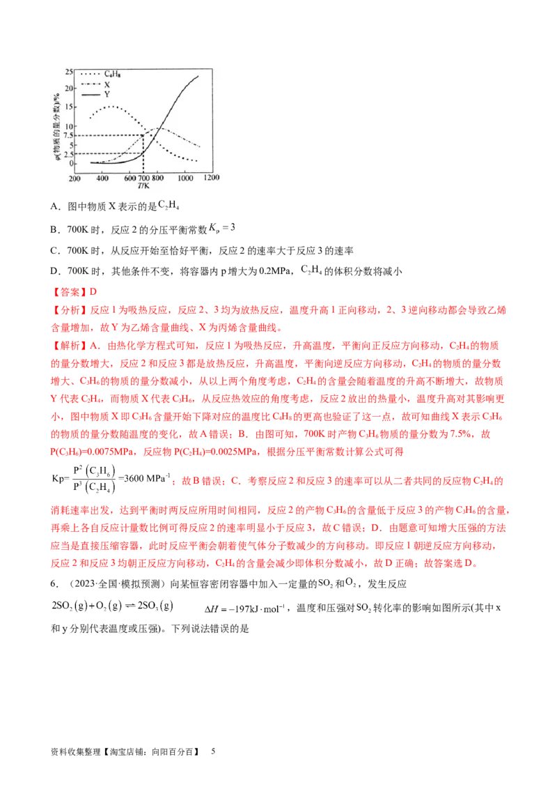 第27讲化学反应速率、平衡图像（练习）（解析版）_05高考化学_新高考复习资料_2024年新高考资料_一轮复习资料_完2024年高考化学一轮复习讲练测(课件+讲义+练习)（新高考）