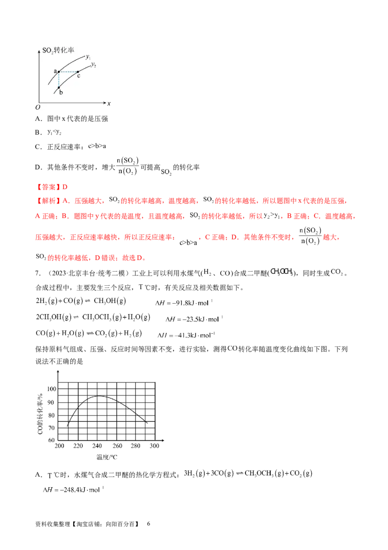第27讲化学反应速率、平衡图像（练习）（解析版）_05高考化学_新高考复习资料_2024年新高考资料_一轮复习资料_完2024年高考化学一轮复习讲练测(课件+讲义+练习)（新高考）
