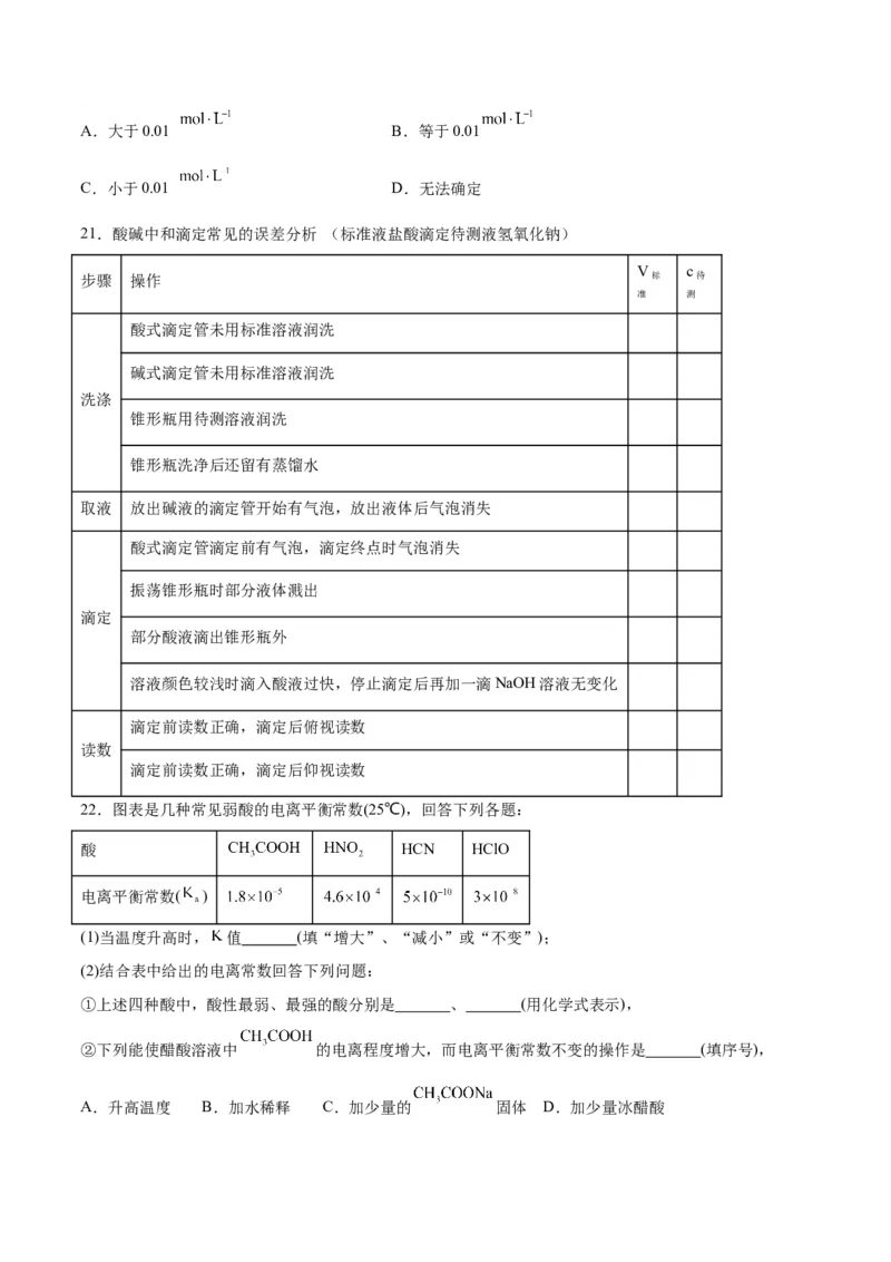 第22讲水的电离与溶液的pH（练）-2024年高考化学大一轮复习精讲精练+专题讲座（原卷版）_05高考化学_2024年新高考资料_1.2024一轮复习