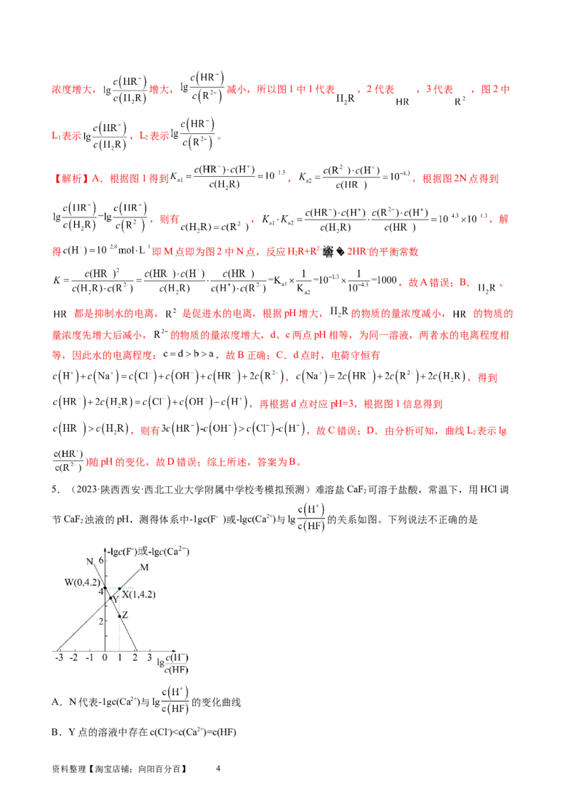 第30讲盐类水解（练习）（解析版）_05高考化学_新高考复习资料_2024年新高考资料_一轮复习资料_完2024年高考化学一轮复习讲练测(课件+讲义+练习)（新高考）_讲义+练习